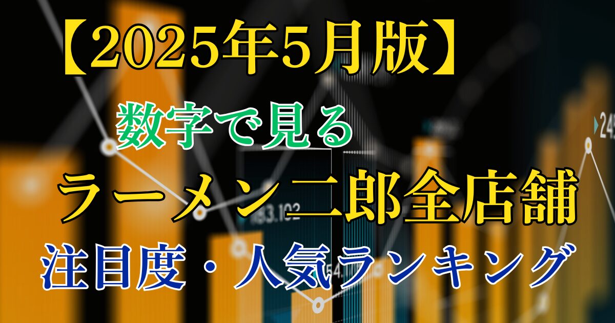 【ラーメン二郎全店舗】検索数による人気ランキング