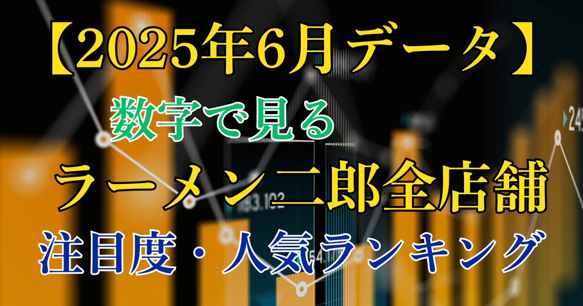 【ラーメン二郎2025年6月】直系二郎全店舗のGoogle月間検索数