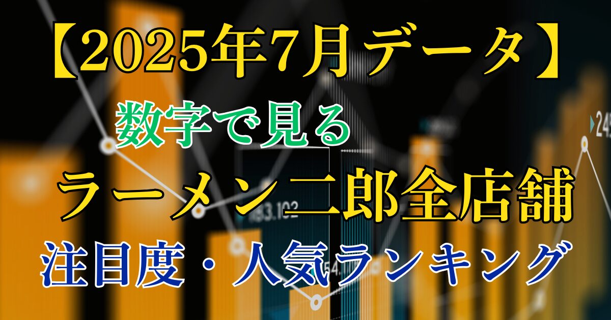 【二郎データ】ラーメン二郎全店舗検索数人気ランキング