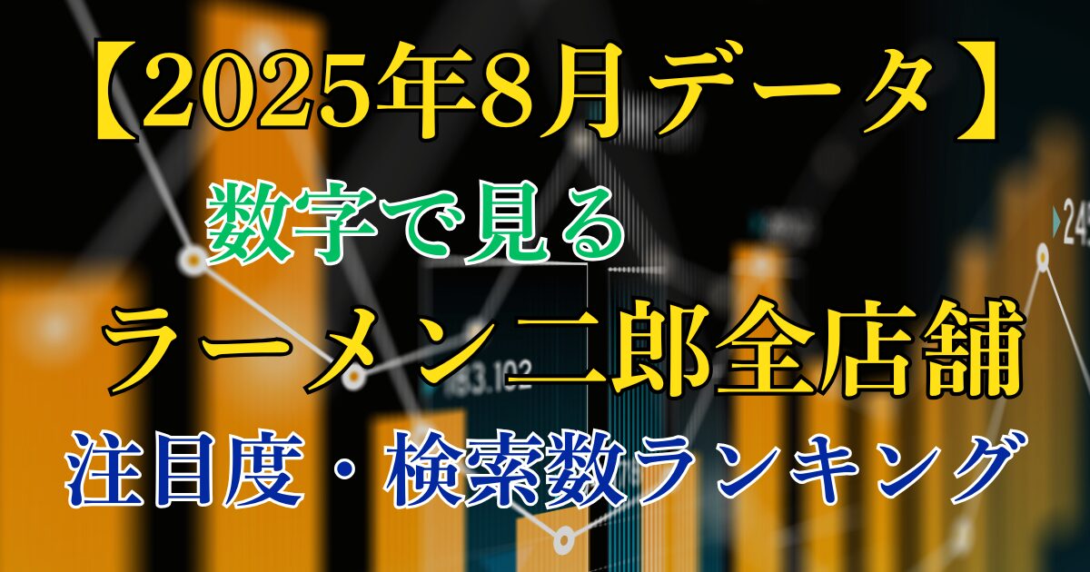 【ラーメン二郎ランキング】ラーメン二郎月間検索数ランキング2025年8月全店舗